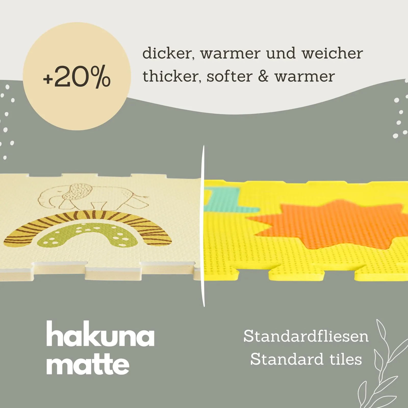 Hakuna Matte Puzzlematte Safari Tiere – Bild 3